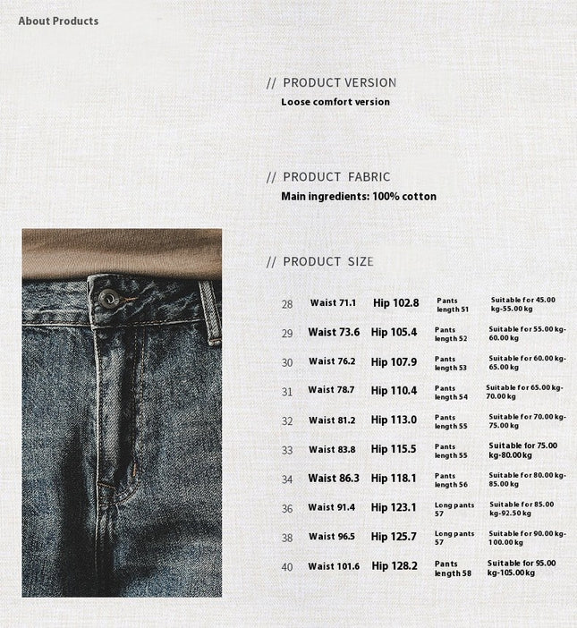Wide-leg Baggy Mid-length Pants, Cropped Shorts, Jeans With Ripped Knees