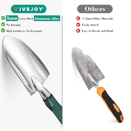 Gardening Tool Set 3-Piece-Gardening Tools with Rubber Non-slip Handles, Garden Gifts for Men and Women