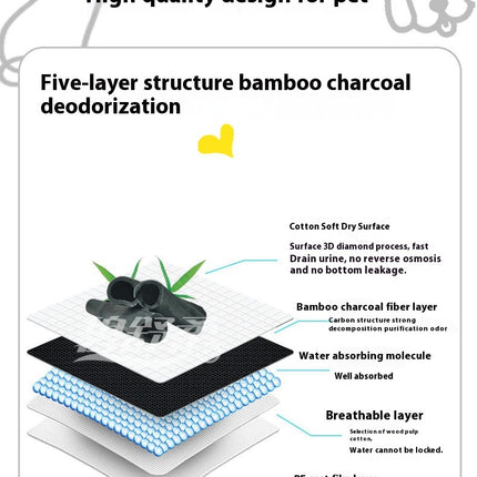 Puppy Pads Leak-Proof Pee Pads for Dogs Quick Absorb 5-Layer Pee Pad Training Pads for Dogs, Pet Pee Pads