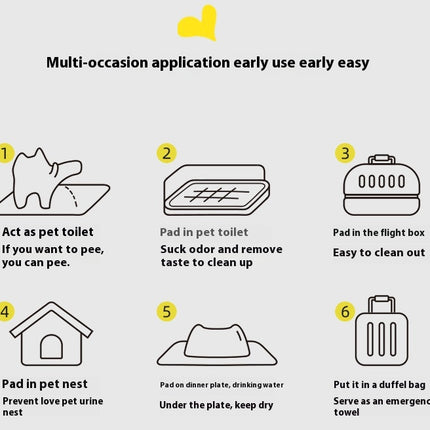 Pet Urine Pads-Leak-proof Urine Pads for Dogs Quick Absorption 6-layer Urine Training Pads