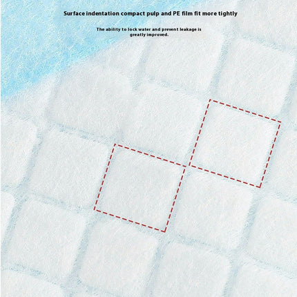 Pet Disposable Training Pad- Suitable for Dogs, Puppies, Cats and Rabbits Leakproof Pee Pads