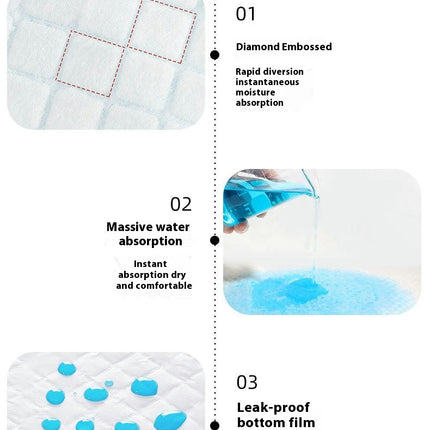 Absorbent & Leak-Proof Pet Training Dog Pee Pads,Potty Training Pads for Dogs Cats, Rabbits