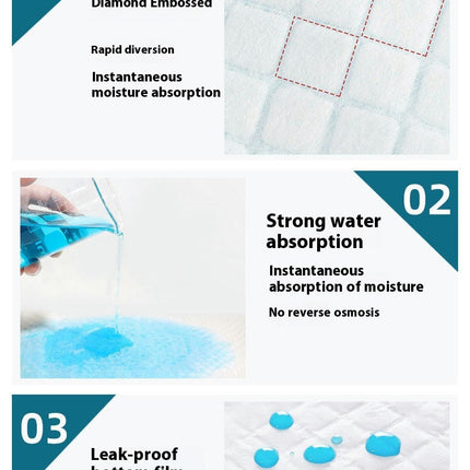 6 Layers Absorbent Pet Training Dog Pee Pads, Disposable Pee Pads for Dogs Cats Rabbit