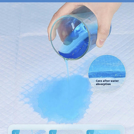 Pet Urine Pad-Absorbent and Leak-Proof Pad Deodorizing and Urine-Proof Sanitary Pad