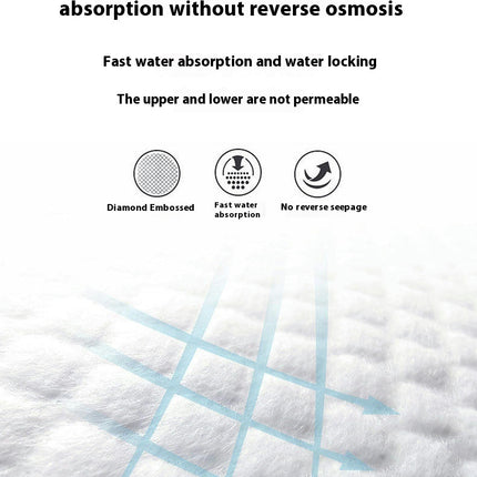 Dog Urine Pad Pet Training Pad Super Absorbent Leak Proof Pad