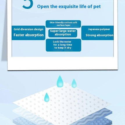 Super-Absorbent Dog Training Potty Pee Pads Puppy Piddle Pads