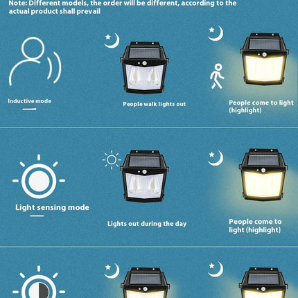 2 Pack Solar Wall Lights Outdoor Motion Sensor Lights for Patio Garage Shed Garden Yard