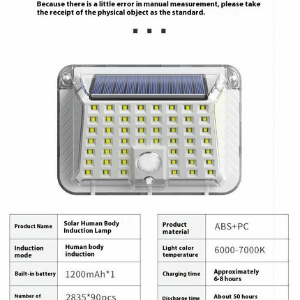 2 Pack Outdoor Waterproof Solar Lights Solar Motion Sensor Wall Lights for Garden Patio Yard