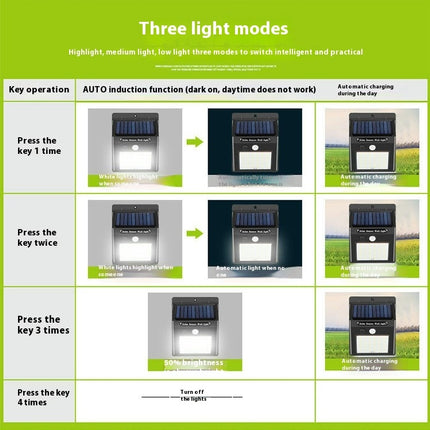 2 Pack Solar Outdoor Lights Motion Sensor Solar Waterproof Wall Lights for Garden Yard Deck