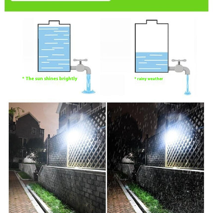 2 Pack Solar Outdoor Lights Motion Sensor Solar Waterproof Wall Lights for Garden Yard Deck
