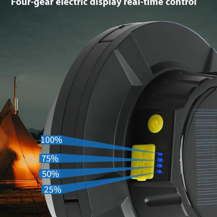 Camping Light Tent Lights Portable Rechargeable LED Camping Light