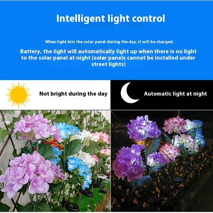 2 Pack Solar Outdoor Waterproof Hydrangea Flower Solar Lights for Garden Yard Decor