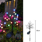 Colorlight-2 Mode