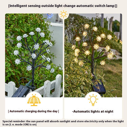 2 Packs Outdoor Flower Solar Lights LED Outdoor Garden Stake Lights for Pathway Yard Lawn Patio