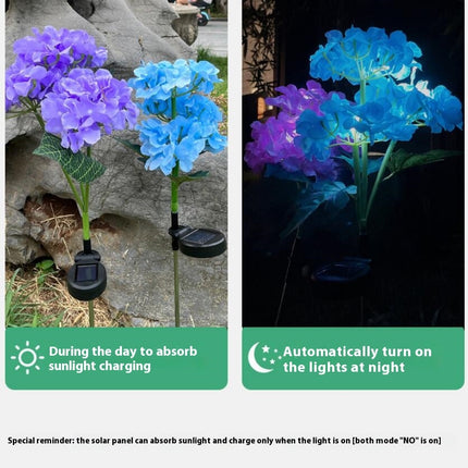 2 Pack Solar Outdoor Hydrangea Flower Waterproof Lights for Pathway Lawn Yard Decor