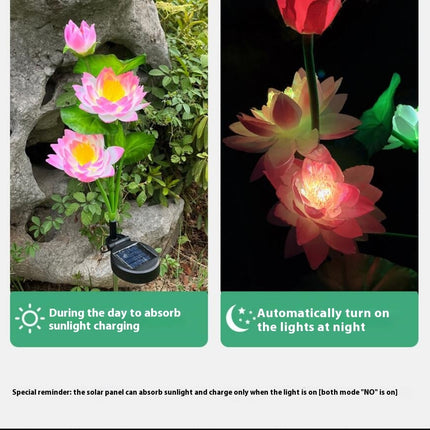 2 Pack Solar Outdoor Waterproof Garden Lights Solar Lotus Flowers Lights for Yard Garden Patio
