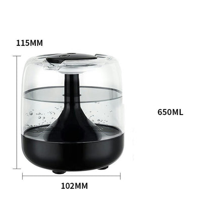 Mini Cool Mist humidifier, Easy to Fill and Clean, humidifier for small Bedroom, Kids Rooms, or office