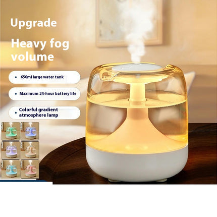 Mini Cool Mist humidifier, Easy to Fill and Clean, humidifier for small Bedroom, Kids Rooms, or office