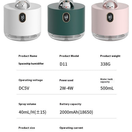 Space Shuttle Humidifiers with Night Light, Mini Cool Mist Humidifier 500ml Portable Air Diffuser