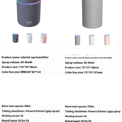 Colorful Cool Mini Humidifier, USB Personal Desktop Humidifier for Car, Office Room, Bedroom