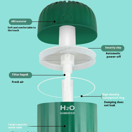 USB Mini Humidifier - Home Desktop Bedroom Office Car Colorful Marquee Humidifier