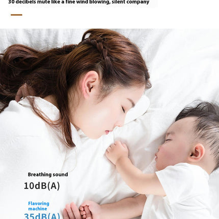500ml Essential Oil Diffuser Ultrasonic Aromatherapy Fragrant Oil Humidifier