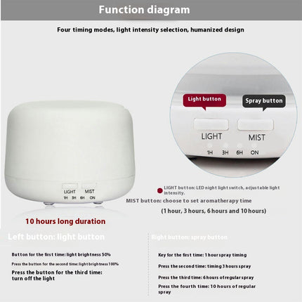 Aromatherapy Machine Air Humidifier Household Silent Small Large Dog Air Purifier