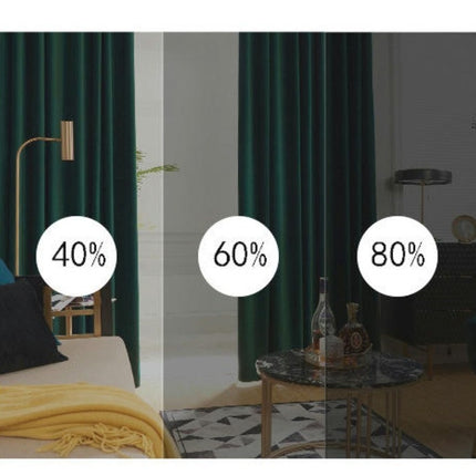 2 Panels Soft Blackout Curtains Velvet Living Room Curtain Drapery Grommet Tops 1