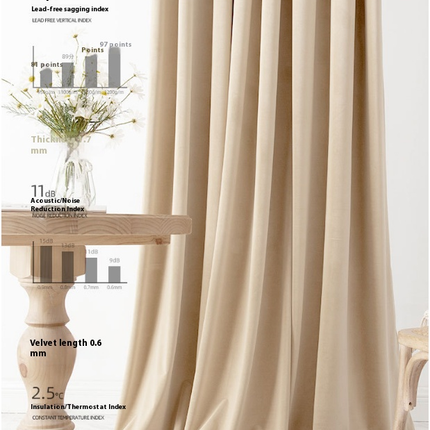2 Panels Luxury Drapes Drape for Living Room Velvet Blackout Curtains Rod Pocket 1