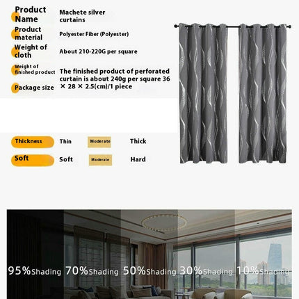 2 Panels Blackout Curtains Thermal Noise Reducing Drapes Curtains Grommet Tops