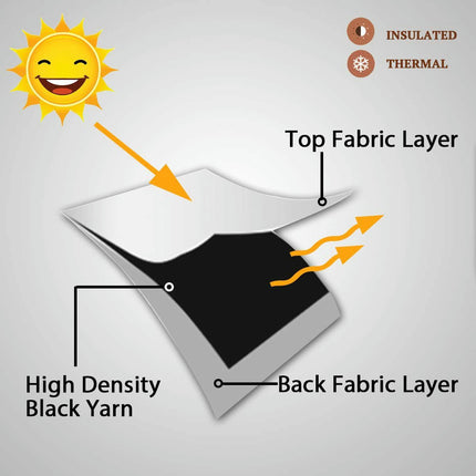 2 Panels Simple Room Darkening Curtains for Bedroom Blackout Drapes Grommet Tops