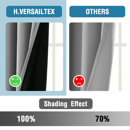 2 Panels Blackout Curtains,Insulating Window Curtains for Room Rod Pocket