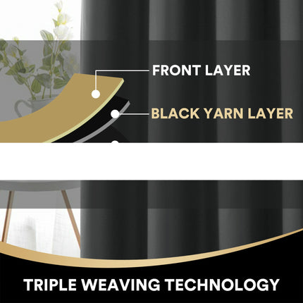 2 Panels 100% Blackout Curtains with Black Liner Room Curtains Grommet Tops