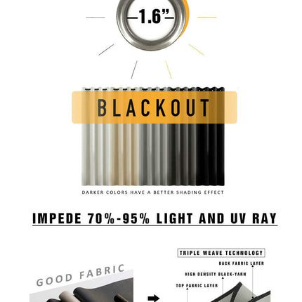 Blackout Curtain for Room Thermal Insulated Curtain Drapes 2 Panel Grommet Tops