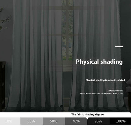 Gradient Semi Sheer Curtains for Living Room Sheer Drapes 2 Panels Grommet Tops