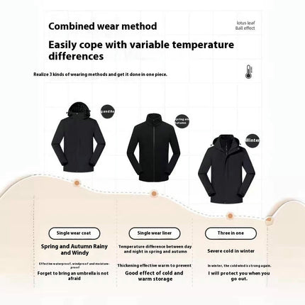Men's and Women's Outdoor Jackets-Autumn and Winter Windproof and Waterproof 3-In-1 Jacket