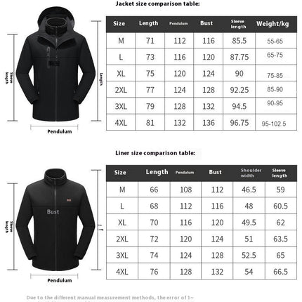 Dual Control Heating Jacket 3 In 1 Cold Protection and Warm Ski Suit Jacket Smart Electric Heating Suit