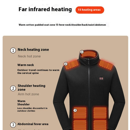 Dual Control Heating Jacket 3 In 1 Cold Protection and Warm Ski Suit Jacket Smart Electric Heating Suit