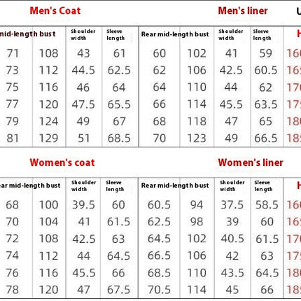 Warm 3-in-1 Jacket - Waterproof Jacket, Outdoor Windproof Mountaineering Clothing