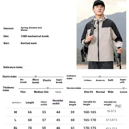 Rain Jacket for Men and Women, Waterproof Raincoat Lightweight Outdoor Rain Coat Windbreaker with Hood