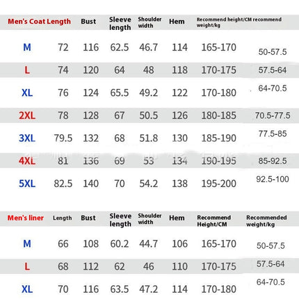 Men's Waterproof 3-in-1 Ski Jacket, Winter Windproof Hooded Jacket Warm jacket With Down Lining