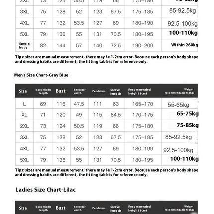 Men's Autumn and Winter Jacket Waterproof and Windproof Outdoor Three-In-One Detachable Liner 2