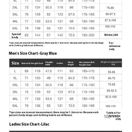 3-in-1 Fleece Jacket for Men and Women - Waterproof and Windproof 2-piece Set Outdoor Clothing