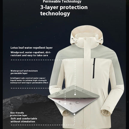 Three-In-One Jacket, Windproof and Waterproof, Detachable Fleece Jacket for Men and Women