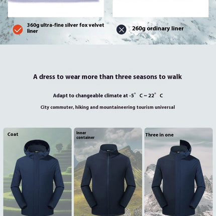 Couples Jacket 3 in 1 Plus Fleece Liner Outdoor Windproof Waterproof Warm Jacket