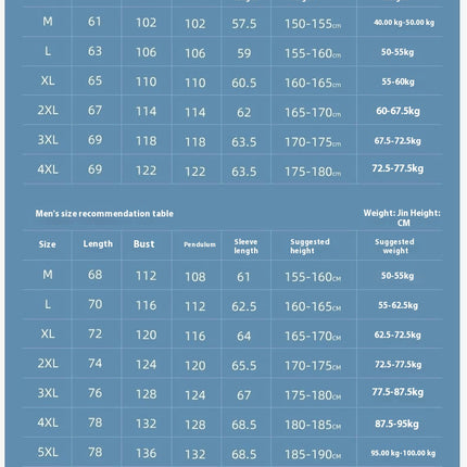 Women's Jacket 3 in 1 Autumn and Winter Couple Windproof Waterproof Ski Jacket Men
