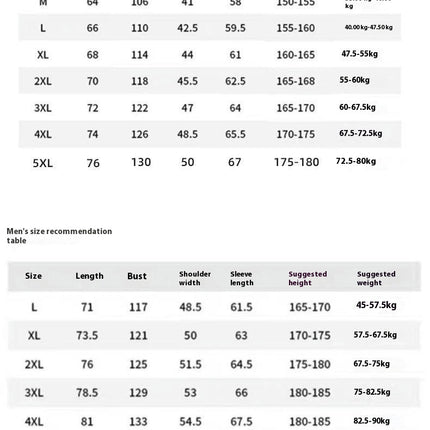 Men's Ski Jackets 3 in 1 Waterproof Winter Snow Jackets Windproof Hooded with Inner Fleece Coat 2
