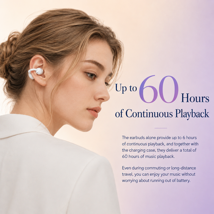 Bluetooth Wireless Earbuds, Hi-Fi Sound, Bluetooth 5.4 Instant Pairing, Open-Ear Clip-On Air Conduction Headphones, Innovative Bone Conduction Style, Up to 60H Playback, Mic, Type-C Fast Charging, Lightweight, LED Battery Display, Single/Dual Ear Use