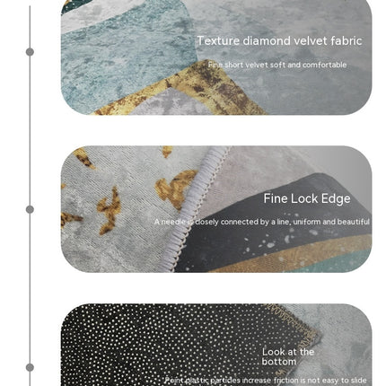 Modern Abstract Texture Area Rug for Living Room,Large Throw Rugs Non Skid Floor Carpet Bedside Rugs And Carpet