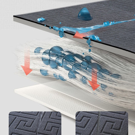 Comfortable Kitchen Mats, Anti-slip Kitchen Decor Rugs, Anti-fatigue Standing Mat, Rug Entrance Door Mats Indoor Outdoor
